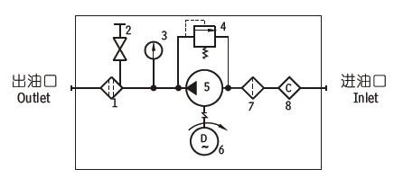 LUC-63高精度濾油機