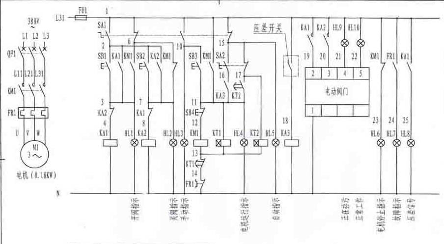 JT型全自動自清洗過濾器